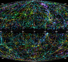 Научными сотрудниками NASA составлена полная карта вселенной
