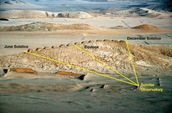 На территории Перу нашли древнюю обсерваторию