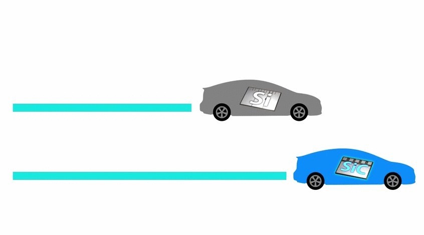 Toyota работает над технологией, которая сделает гибриды еще эффективнее