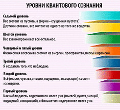 Квантовый скачок. Что Вас удерживает от него?