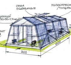 Как построить зимнюю теплицу своими руками: устройство, технология, отопление