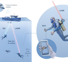 Aqua-Fi: подводный WiFi, разработанный с использованием светодиодов и лазеров