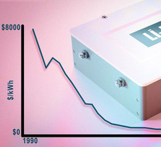 Анализ показывает снижение стоимости литий-ионных батарей - возможно дальнейшее резкое снижение