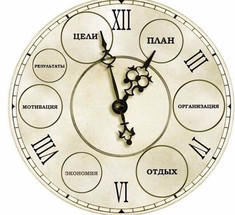 Закон неподдельного интереса и еще 5 законов тайм-менеджмента 