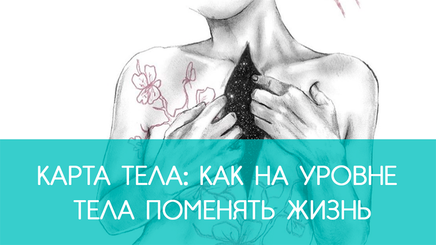 Меняем тело меняем жизнь. Карта тела: как на уровне тела поменять жизнь. Меняя тело меняем жизнь. Блоки в теле. Картинка психосоматика карта на теле.