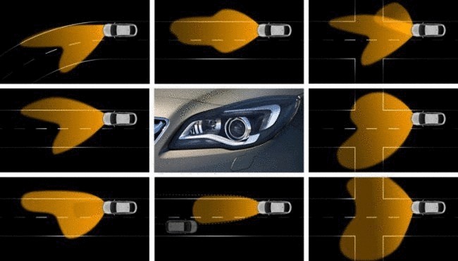 GM разрабатывает систему освещения, которая управляется взглядом водителя