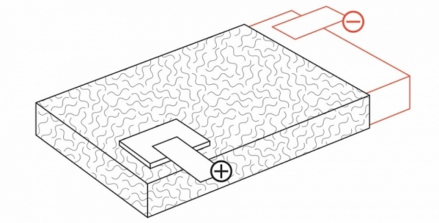 Американские инженеры разработали пенный аккумулятор, который заряжается за 5 минут