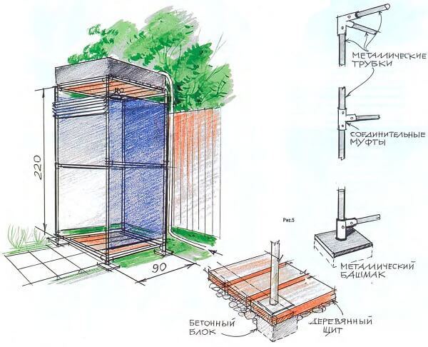 Дачный оазис: как построить летний душ на участке