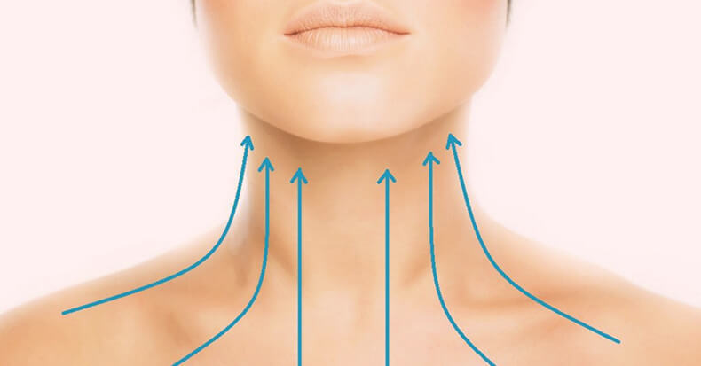 Делайте эту простую процедуру для шеи и вы избавитесь от дряблости кожи!