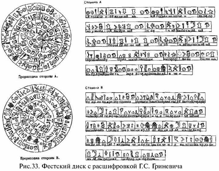 Фестский диск, созданный 3700 лет назад, расшифрован