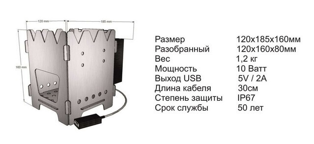 Переносную печь-зарядку для мобильных устройств разработали в Уфе 