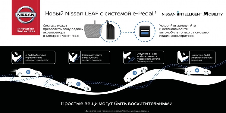 Система управления с помощью педали акселератора Nissan e-Pedal