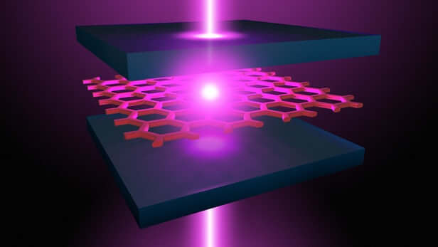 Новое лазерное устройство, вырабатывает частицы с отрицательной массой