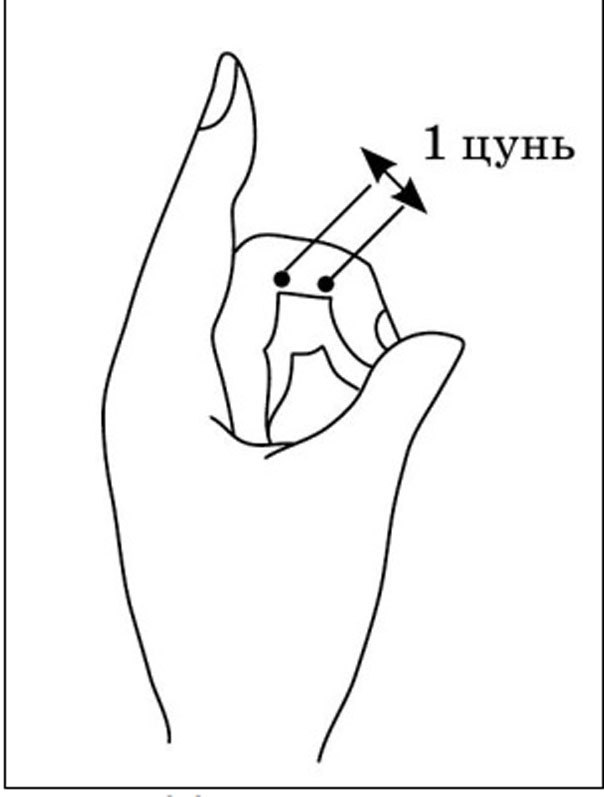 Бессонница: 8 волшебных точек, которые помогут уснуть