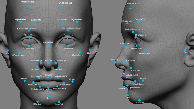 Человек, его окружение и Интернет вещей