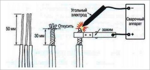 Правильное соединение электрических проводов: пайка своими руками