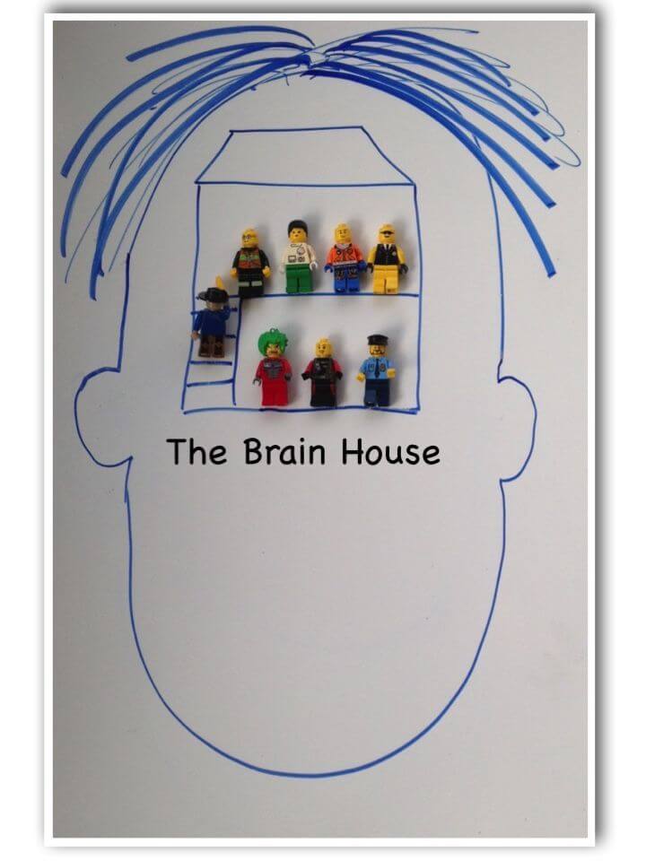 Как говорить с детьми о мозге