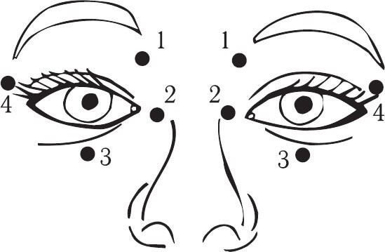 Сохранить зрение: Простая техника для поддержания здоровья глаз