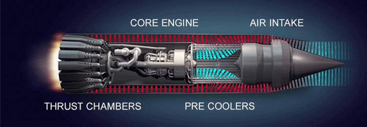Проект инновационного воздушно-реактивного двигателя SABRE получил «зеленый свет»