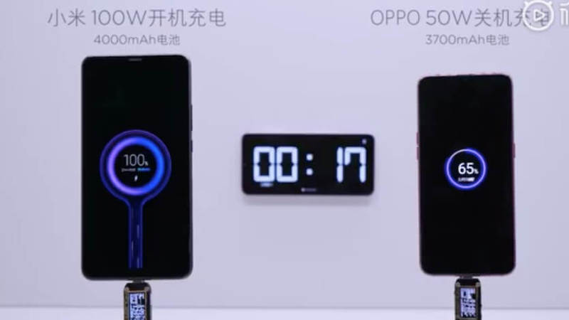 Xiaomi показала самую быструю зарядку для смартфонов