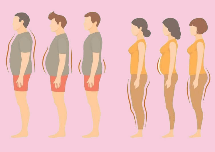 О чем расскажут жировые отложения в разных частях тела и как с этим бороться