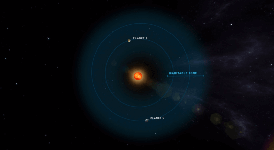 2 новые планеты Земного типа обнаружены возле Звезды Тигардена