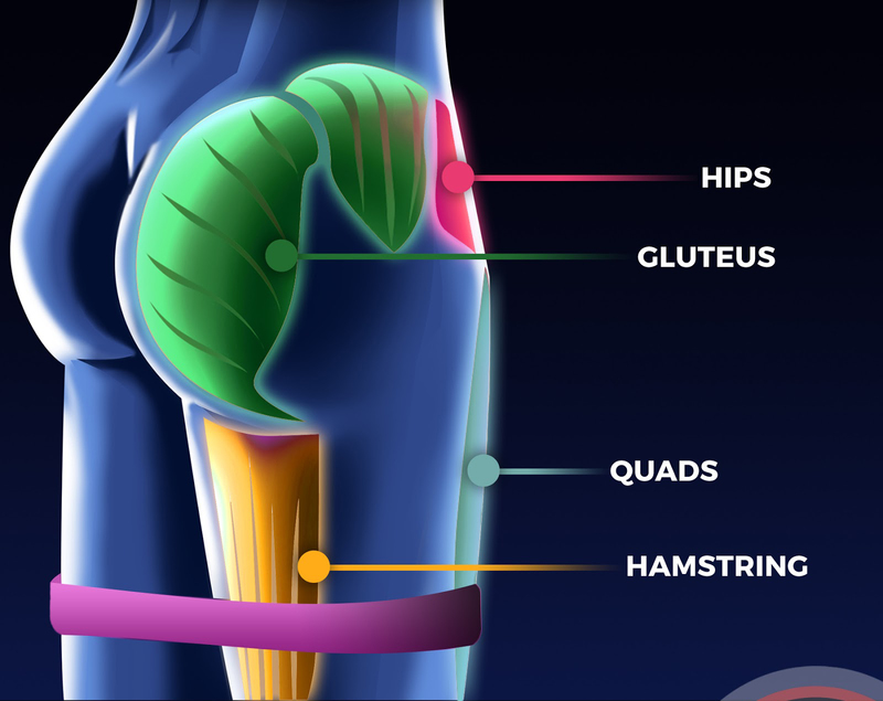 Как восстановить слабые ягодичные мышцы: 5 золотых правил