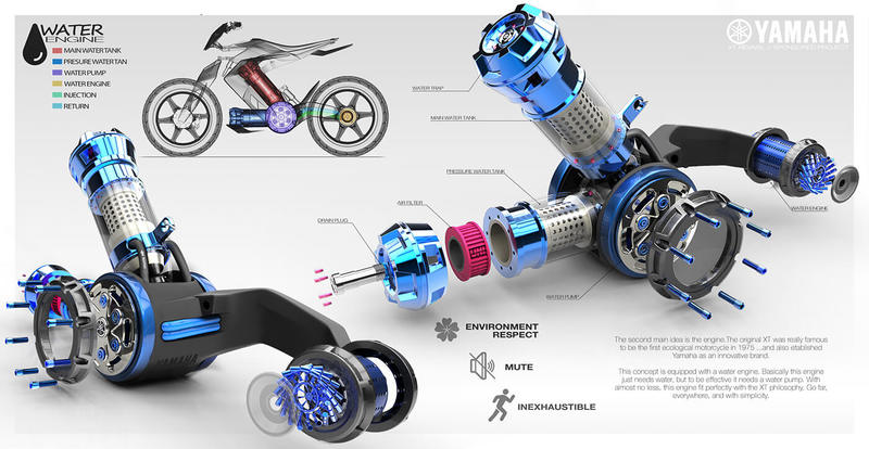 2025 Yamaha XT 500 H2O - концепт-байк, который работает на воде