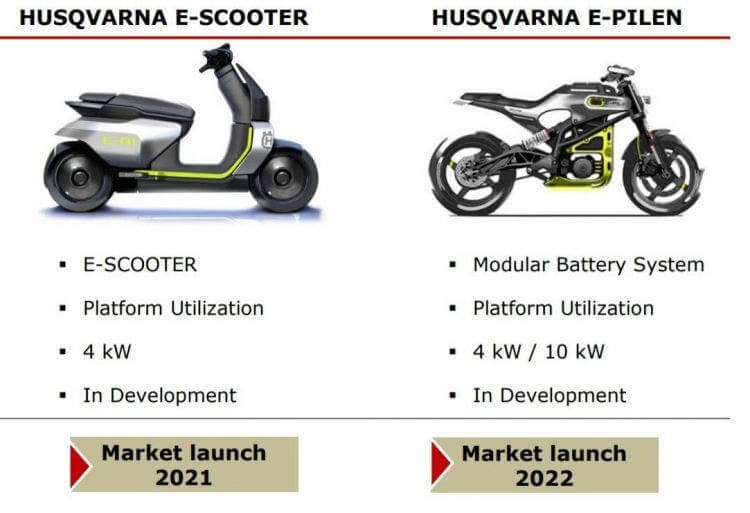 Новая серия электрических мотоциклов Husqvarna