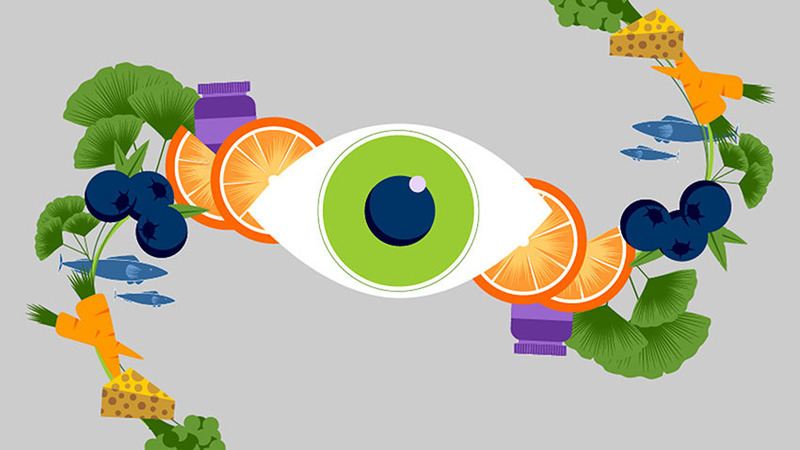 Здоровье глаз и дети: руководство по витаминам и советы по возрасту