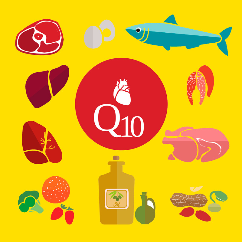 CoQ10: преимущества мощного антиоксиданта